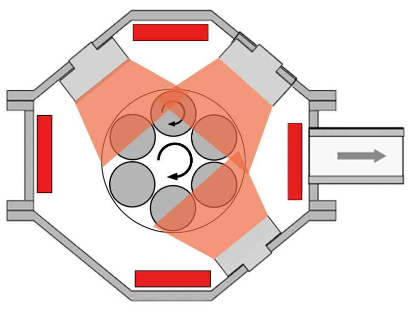 SPUTTER-TECHNOLOGY